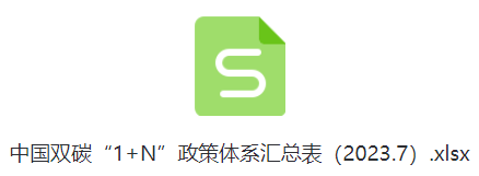 “1+N”政策体系全面汇总凯发k8国际最新我国双碳